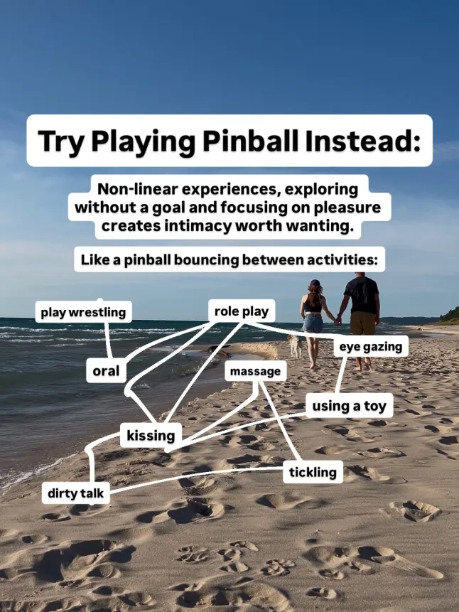 Explication d'Hannah sur le jeu au flipper et exemples de la façon dont les couples peuvent « rebondir » au lieu d'être linéaires